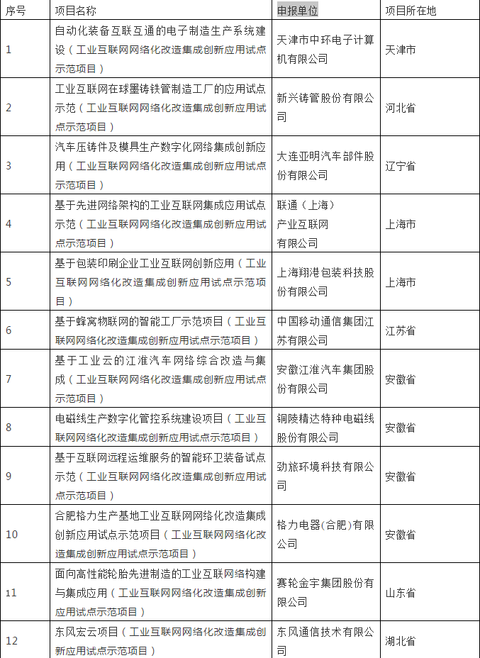 QQ截圖20181225111439.png
