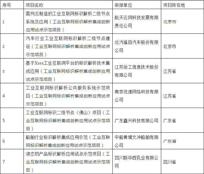 微信截圖_20181225111521.png