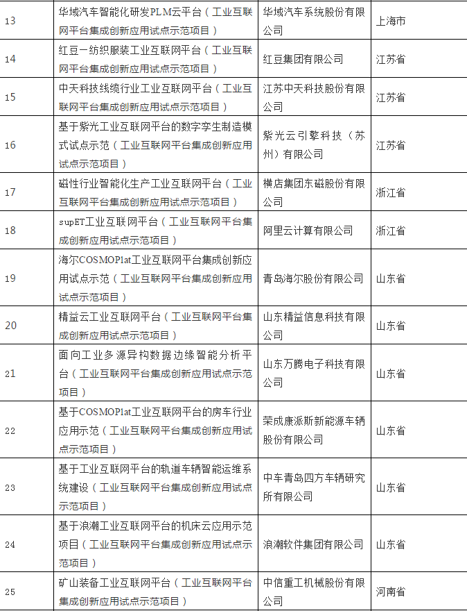 微信截圖_20181225111552.png