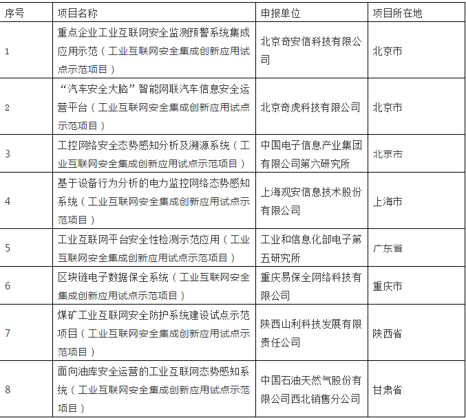 微信截圖_20181225111643.png