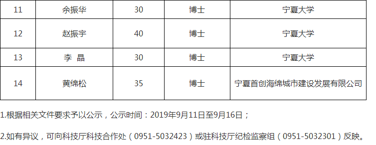 1568250534751937.png