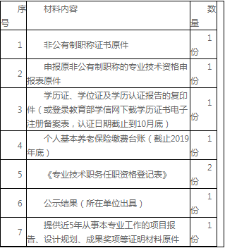 A7784B17-FBCF-40fb-B7AE-69DE7E41C0EF.png