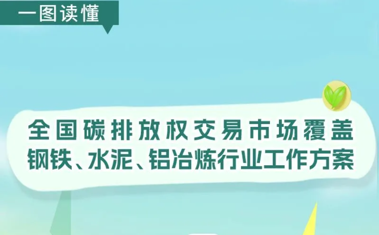一圖讀懂 | 全國(guó)碳排放權(quán)交易市場(chǎng)覆蓋鋼鐵、水泥、鋁冶煉行業(yè)工作方案